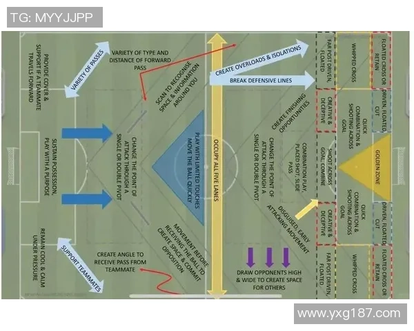 西安足球队反击战术解析与实战应用探讨